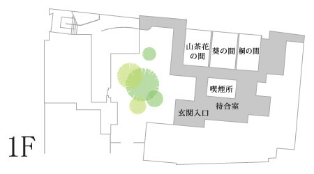 醉月本店1F